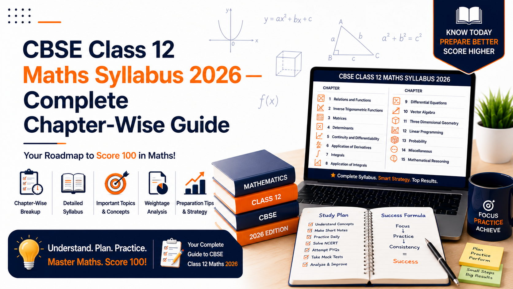 CBSE Class 12 Maths Syllabus