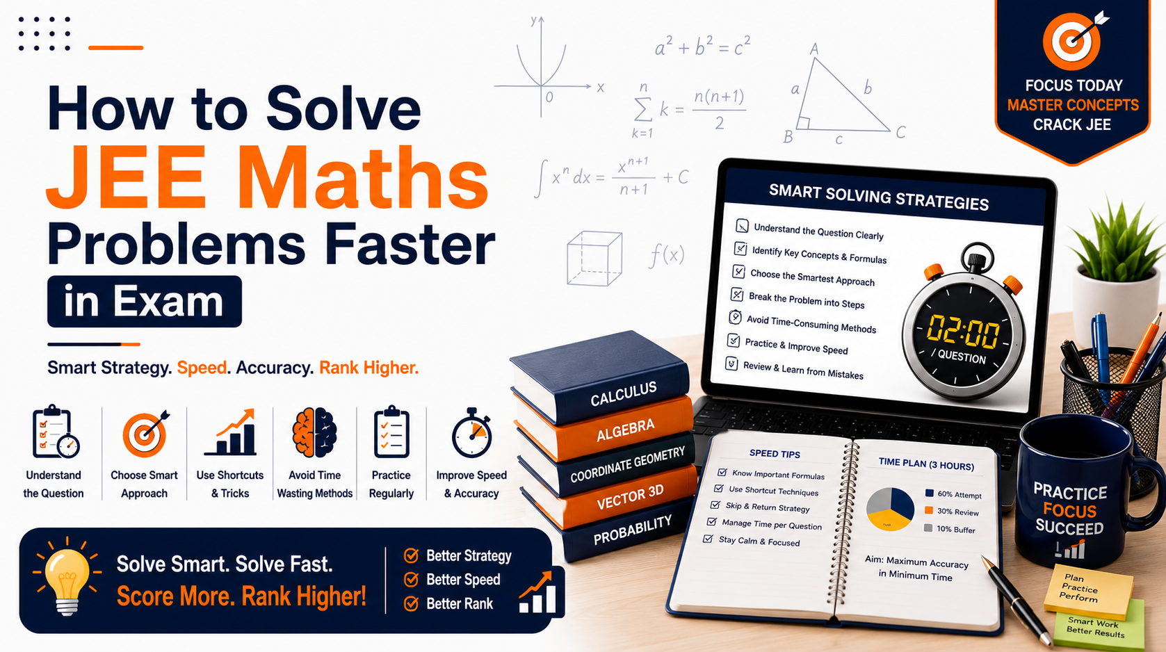 How to Solve JEE Maths Problems