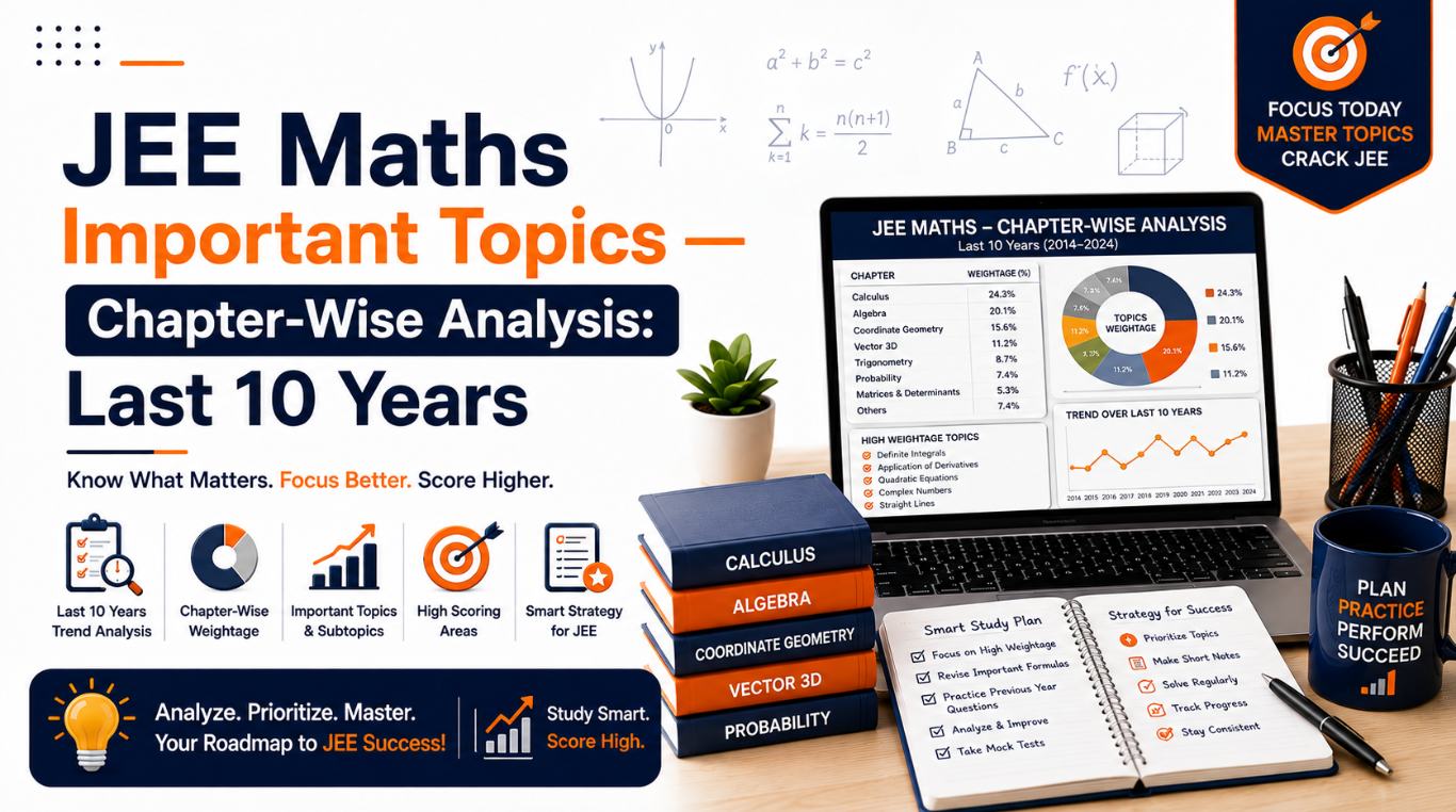 JEE Maths Important Topics
